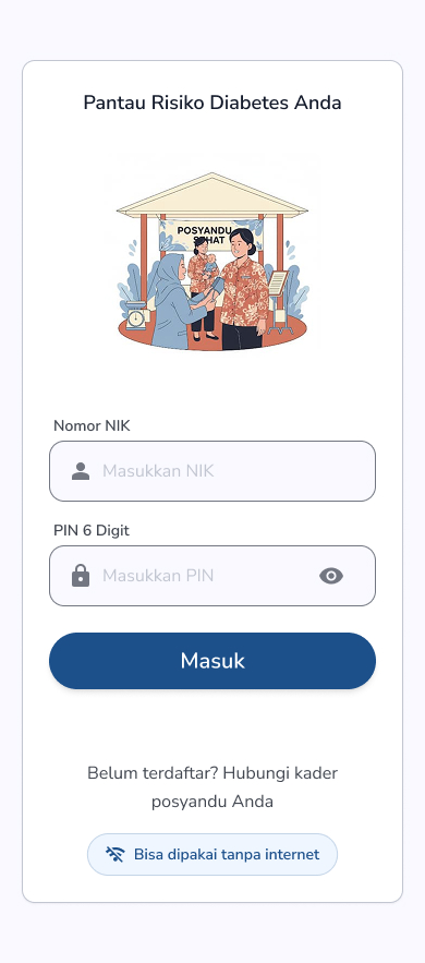 SiPandu